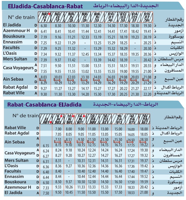 rincer Graphique Impliqué tableau des horaires des trains au maroc ...